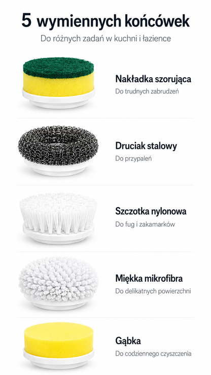 VortexScrub Pro